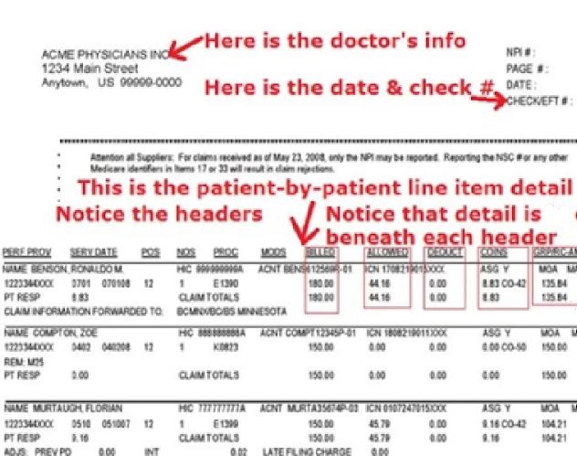 how-to-read-an-eob-acuet-rcm-explains